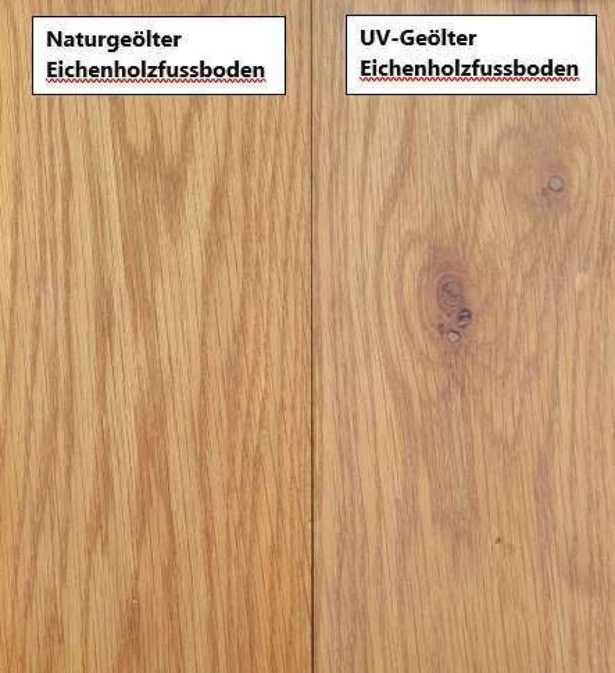 NATURAL Parkettöl mit UV-Blocker – Pflanzenöl für Parkett & Holzböden