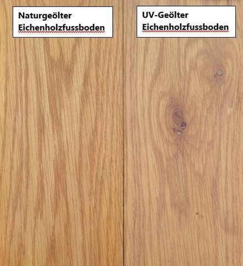 NATURAL Parkettöl mit UV-Blocker – Pflanzenöl für Parkett & Holzböden