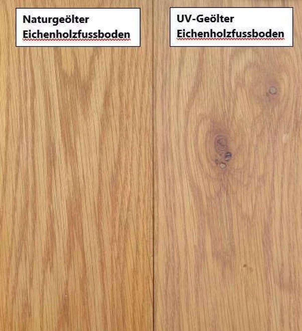 NATURAL Parkettöl mit UV-Blocker – Pflanzenöl für Parkett & Holzböden