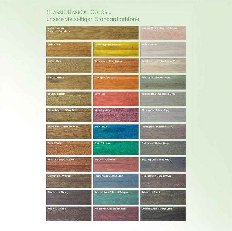 Berger-Seidle Classic BaseOil Color – farbiges Parkettöl