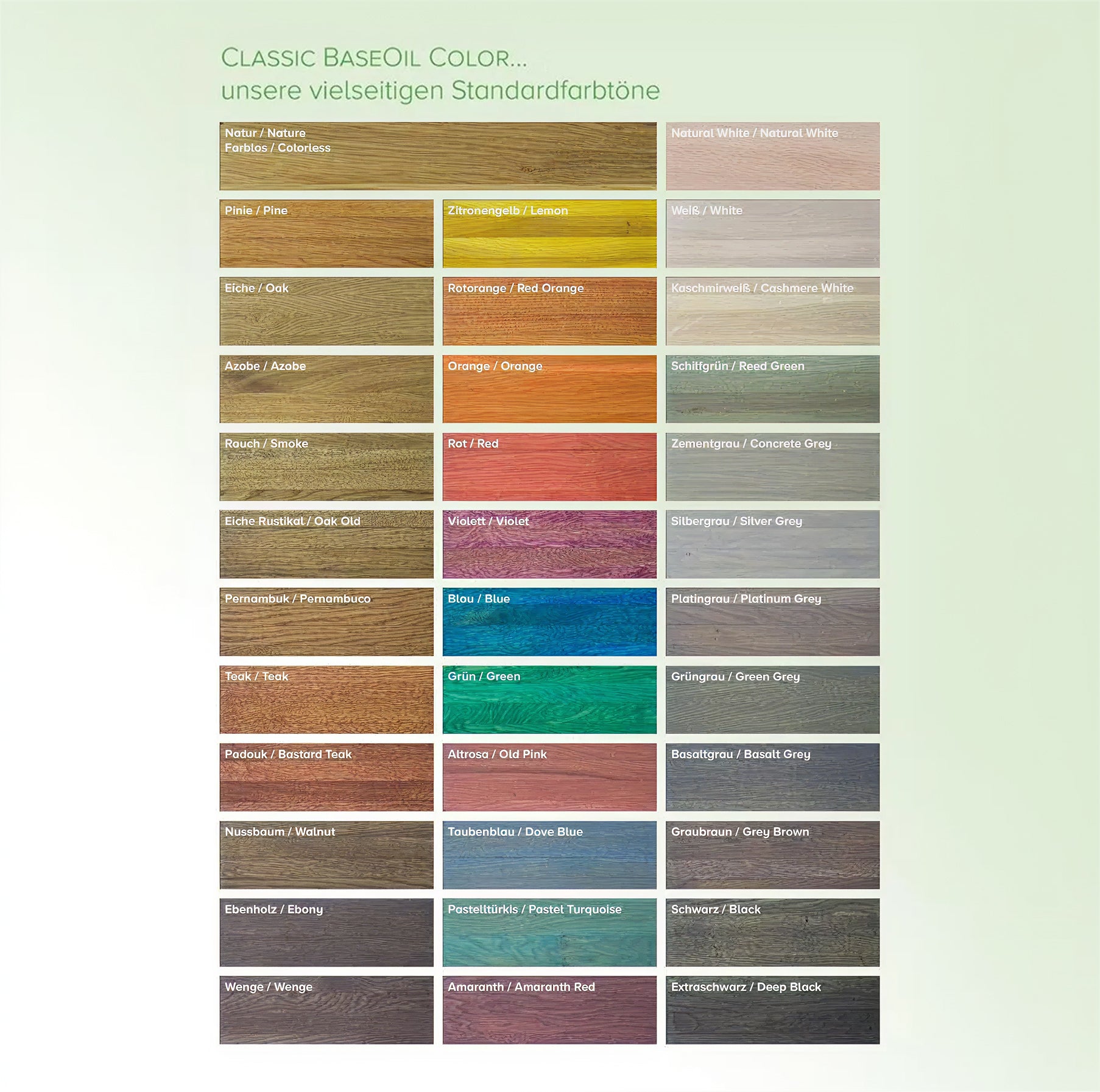 Berger-Seidle Classic BaseOil Color – farbiges Parkettöl