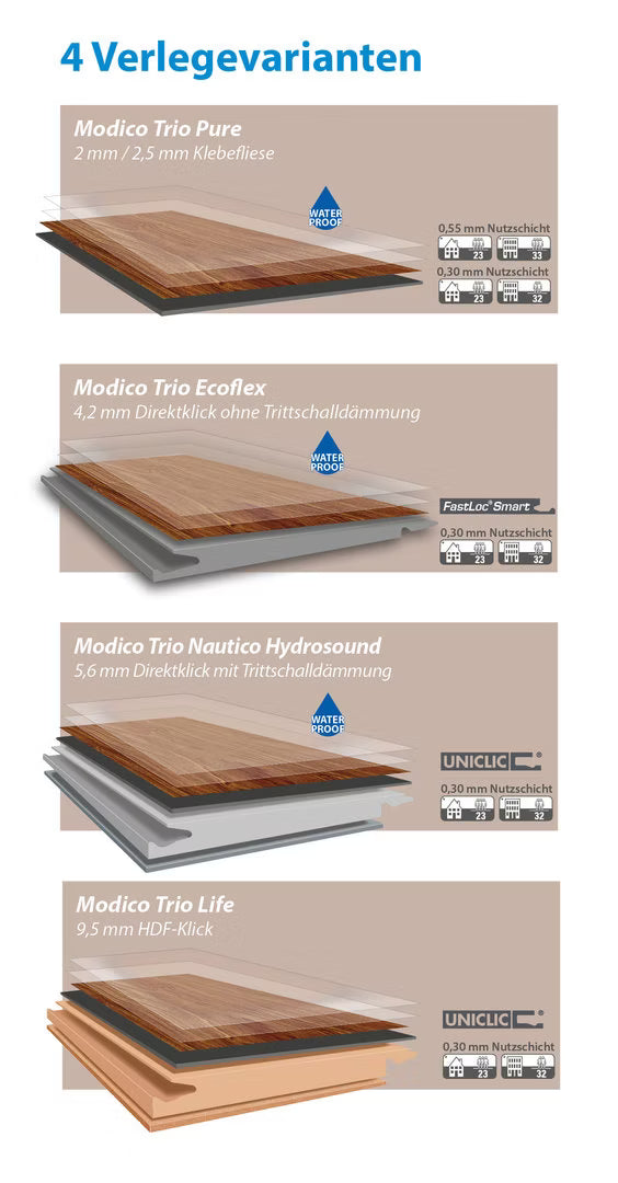 Corpet Vinylboden Modico El Torro Ceracorecoflex 4,5mm Direktklick