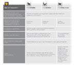 Weitzer ProVital Finish Pflegeset transparent